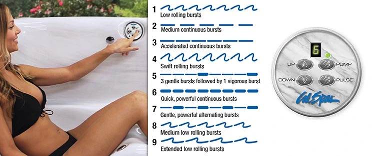 ATS Control for hot tubs in Philadelphia